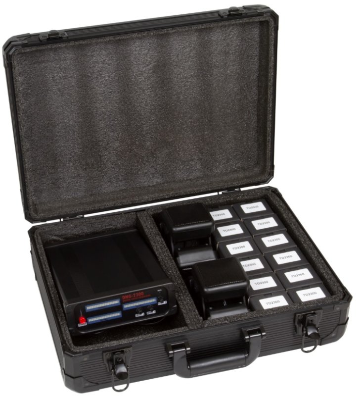 Professioneller Abhörschutz DNG-KIT1 mit Generator für weißes Rauschen DNG-2300