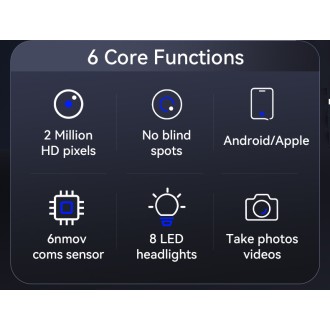 Full HD industrie Wi-Fi-Inspektionskamera mit Steuerung