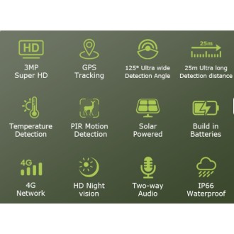 Fotofalle mit Dualobjektiv H9