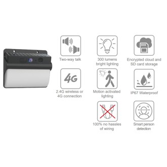 Solar-Wi-Fi-Kamera X9