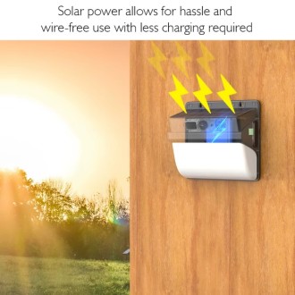 Solar-Wi-Fi-Kamera X9