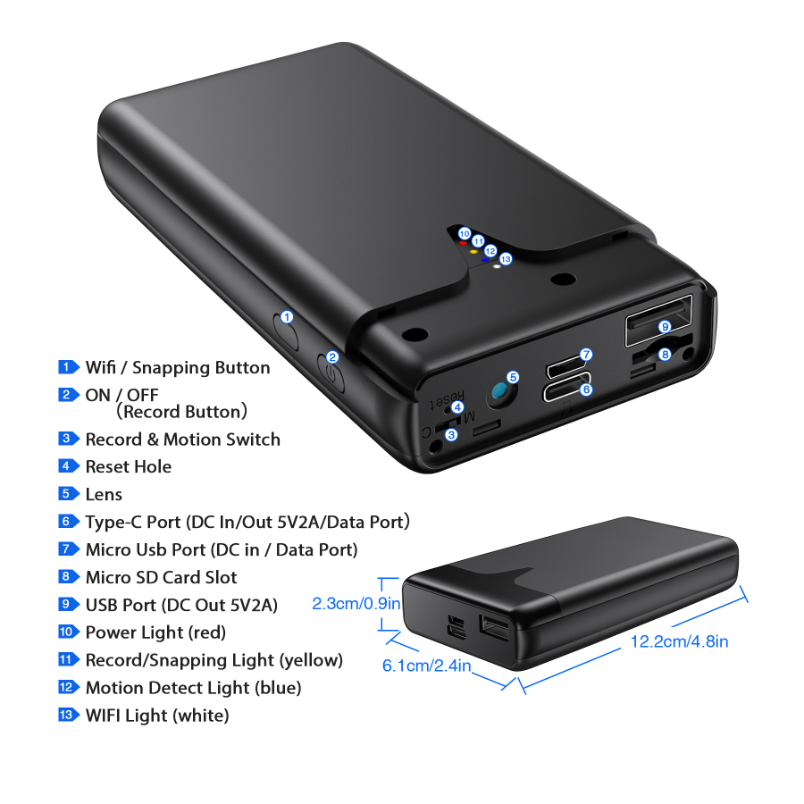 4k kamera v powerbanke